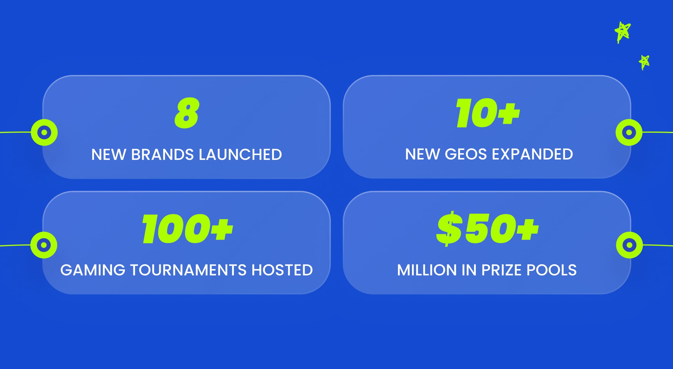 Stars Partners 2024: Key Achievements
