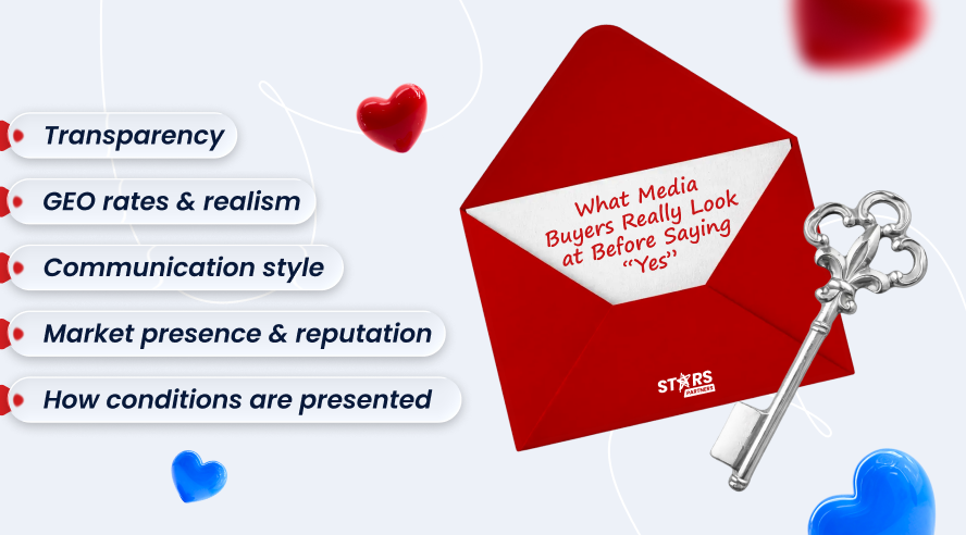 Tinder for Affiliates article banner